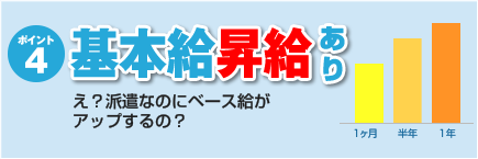 ポイント４：基本給昇給あり　え？派遣なのにベース給がアップするの？